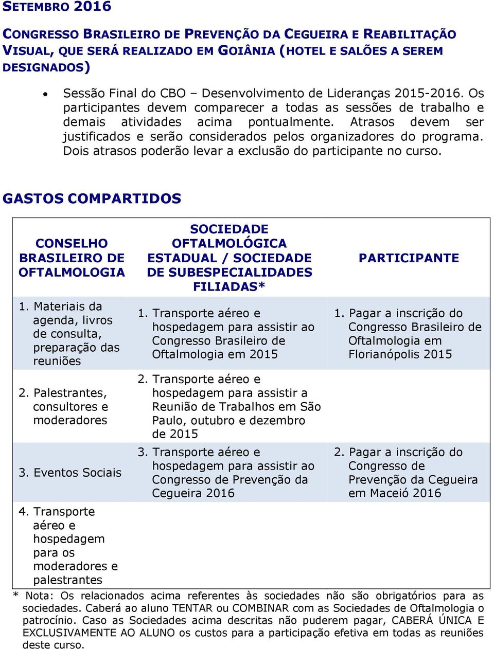 Dois atrasos poderão levar a exclusão do participante no curso. GASTOS COMPARTIDOS CONSELHO BRASILEIRO DE OFTALMOLOGIA 1. Materiais da agenda, livros de consulta, preparação das reuniões 2.