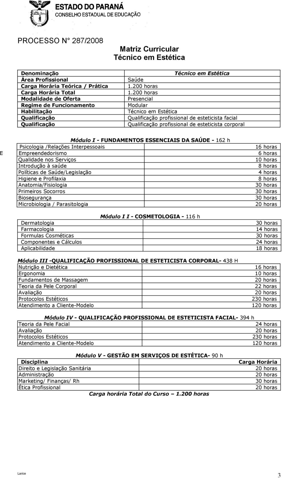 200 horas Presencial Modular Técnico em Estética Qualificação profissional de esteticista facial Qualificação profissional de esteticista corporal Módulo I - FUNDAMENTOS ESSENCIAIS DA SAÚDE - 162 h