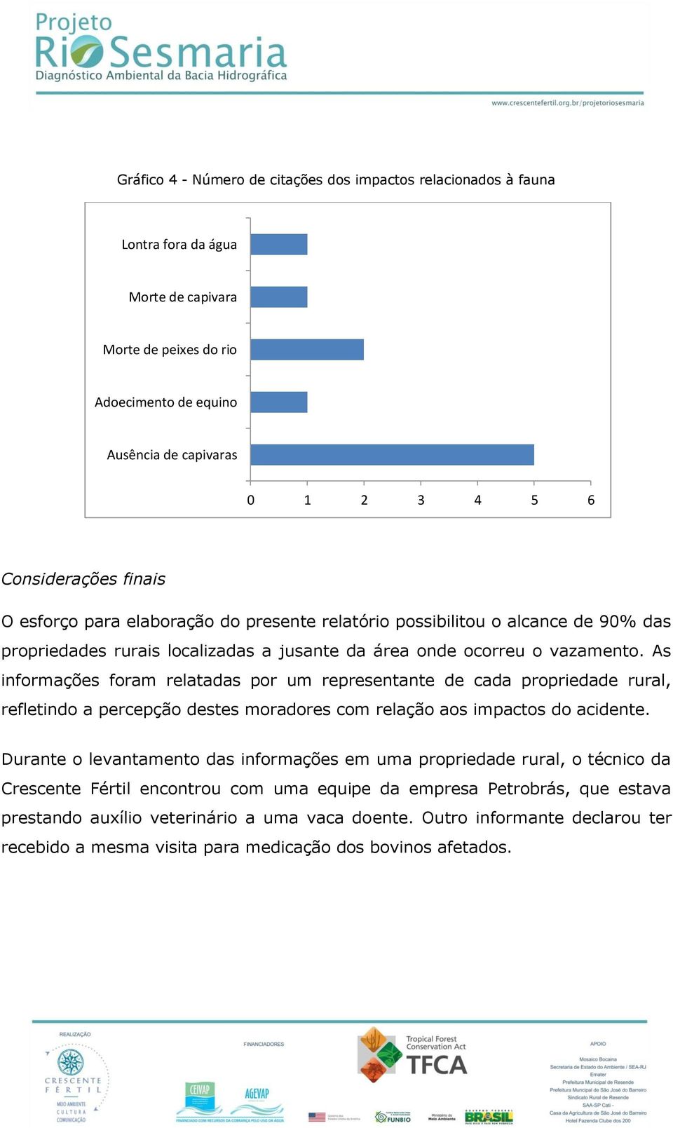 As informações foram relatadas por um representante de cada propriedade rural, refletindo a percepção destes moradores com relação aos impactos do acidente.