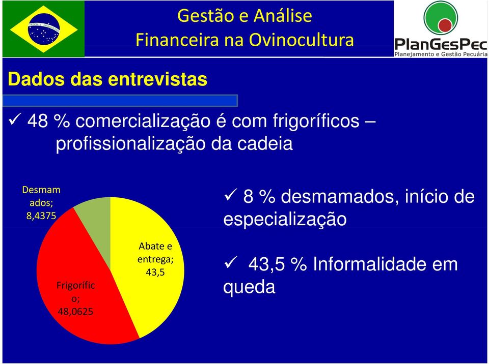 8 % desmamados, início de 8,4375 especialização Frigorífic o;