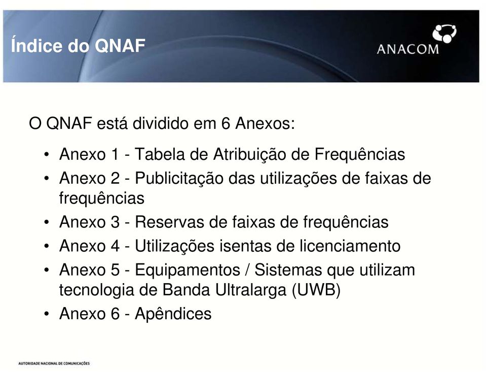Reservas de faixas de frequências Anexo 4 - Utilizações isentas de licenciamento Anexo 5
