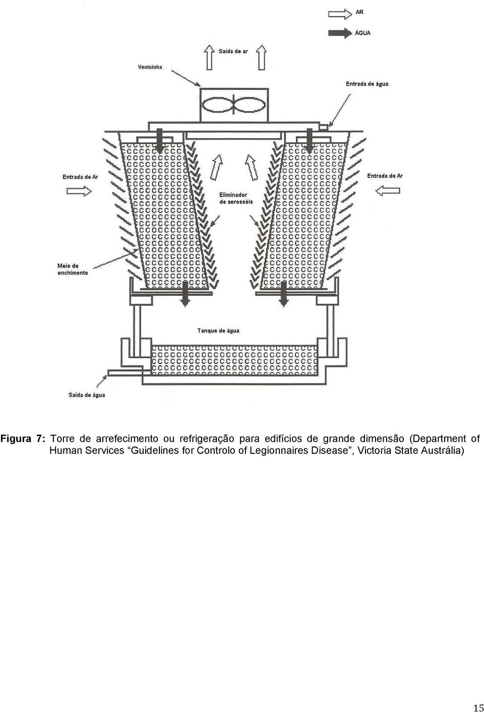 (Department of Human Services Guidelines for