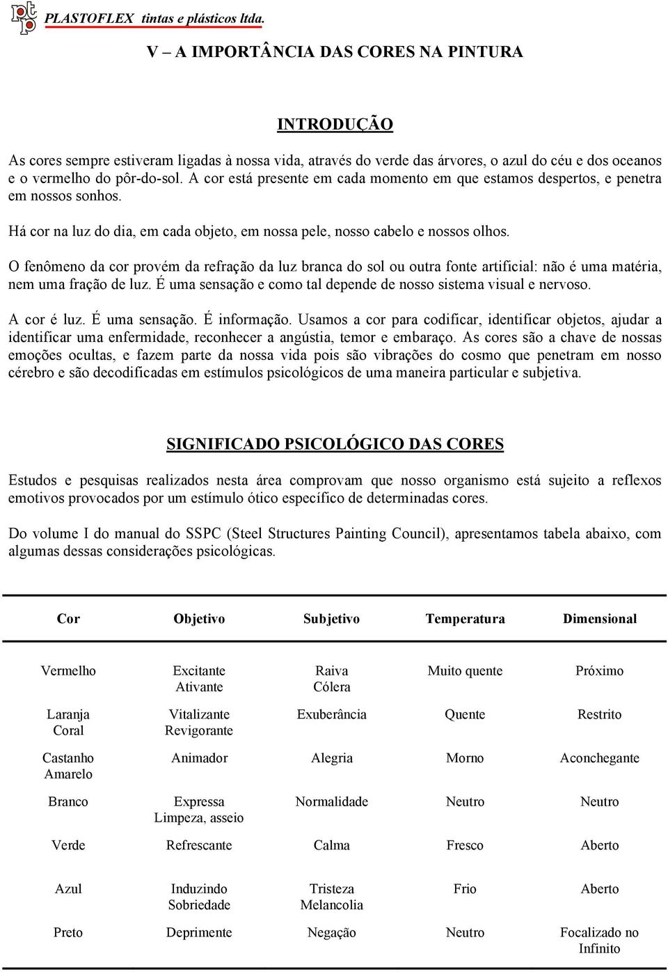 O fenômeno da cor provém da refração da luz branca do sol ou outra fonte artificial: não é uma matéria, nem uma fração de luz. É uma sensação e como tal depende de nosso sistema visual e nervoso.