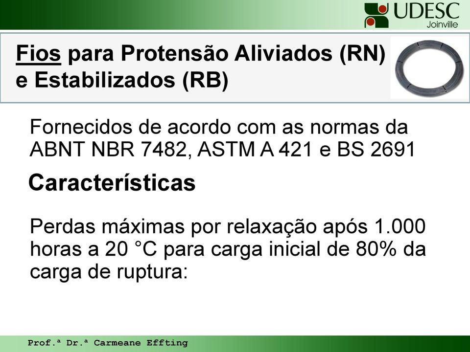 421 e BS 2691 Características Perdas máximas por relaxação