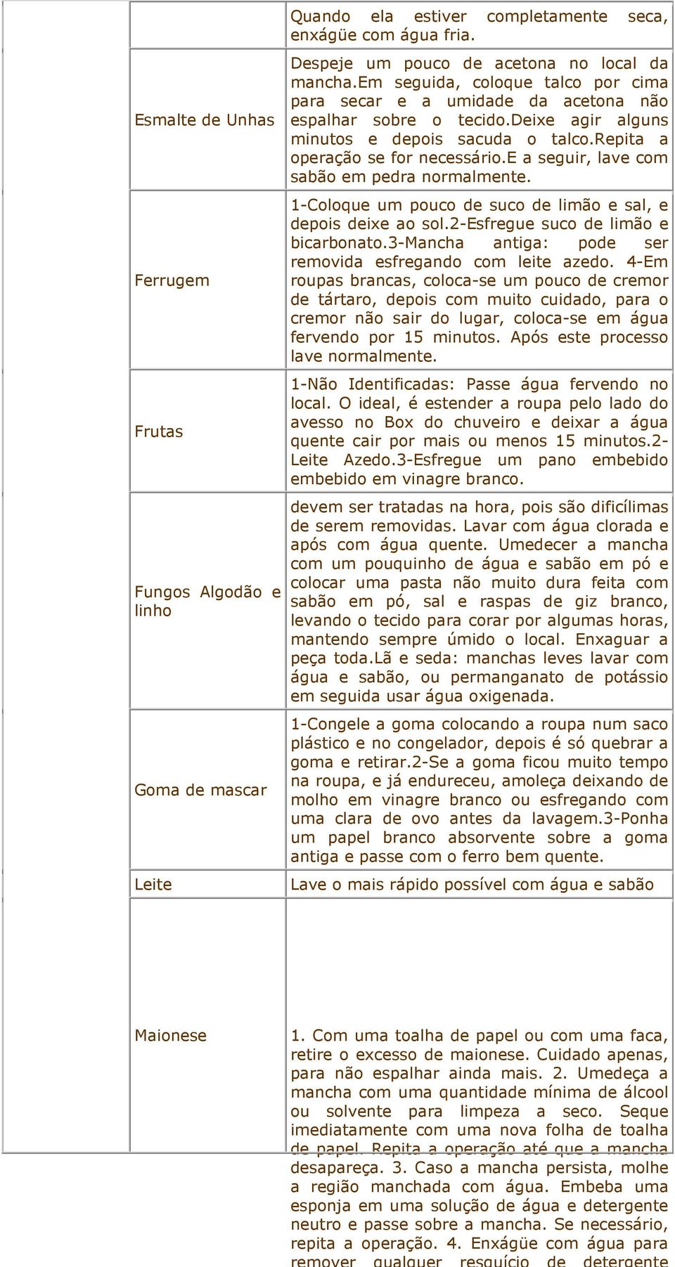 e a seguir, lave com sabão em pedra normalmente. 1-Coloque um pouco de suco de limão e sal, e depois deixe ao sol.2-esfregue suco de limão e bicarbonato.