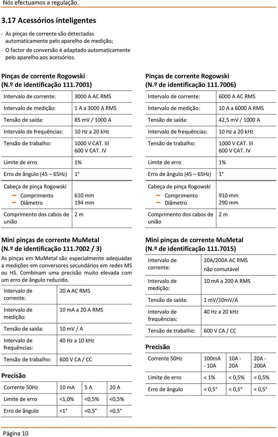 Pinças de corrente Rogowski (N.º de identificação 111.