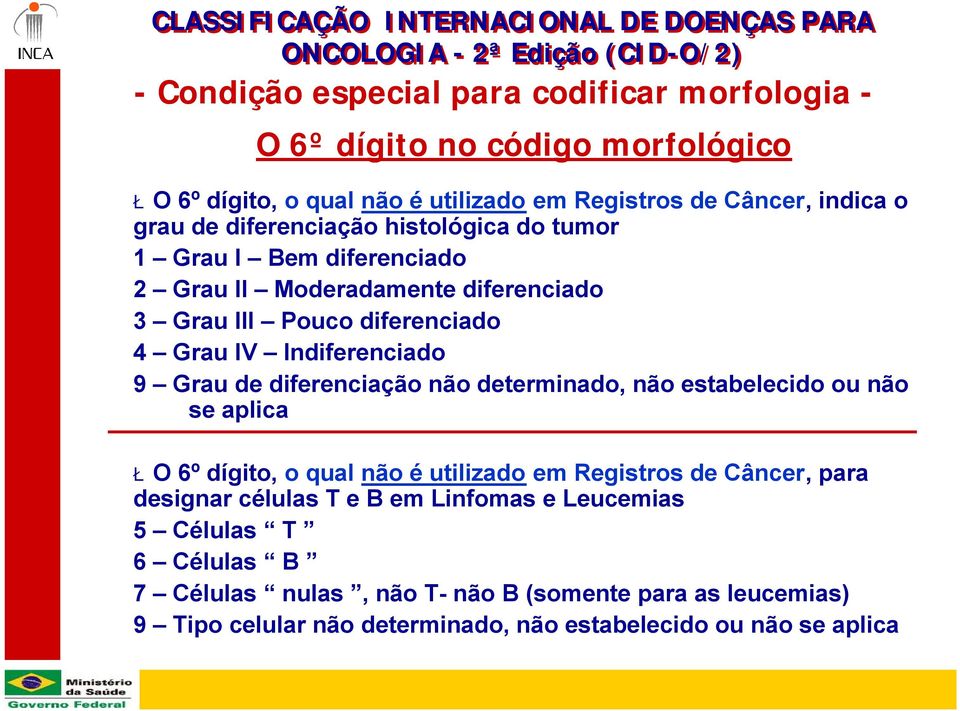 Indiferenciado 9 Grau de diferenciação não determinado, não estabelecido ou não se aplica ŁO 6º dígito, o qual não é utilizado em Registros de Câncer, para designar