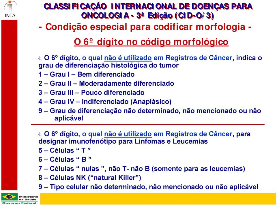 (Anaplásico) 9 Grau de diferenciação não determinado, não mencionado ou não aplicável ŁO 6º dígito, o qual não é utilizado em Registros de Câncer, para designar imunofenótipo para