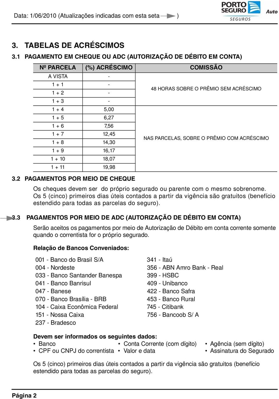 7 12,45 1 + 8 14,30 NAS PARCELAS, SOBRE O PRÊMIO COM ACRÉSCIMO 1 + 9 16,17 1 + 10 18,07 1 + 11 19,98 3.