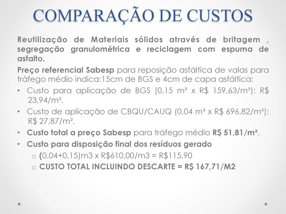 BGS (0,15 m³ x R$ 159,63/m³): R$ 23,94/m². Custo de aplicação de CBQU/CAUQ (0,04 m³ x R$ 696,82/m³): R$ 27,87/m².