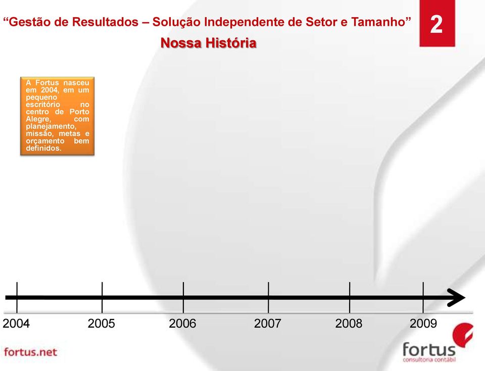 Alegre, com planejamento, missão, metas e