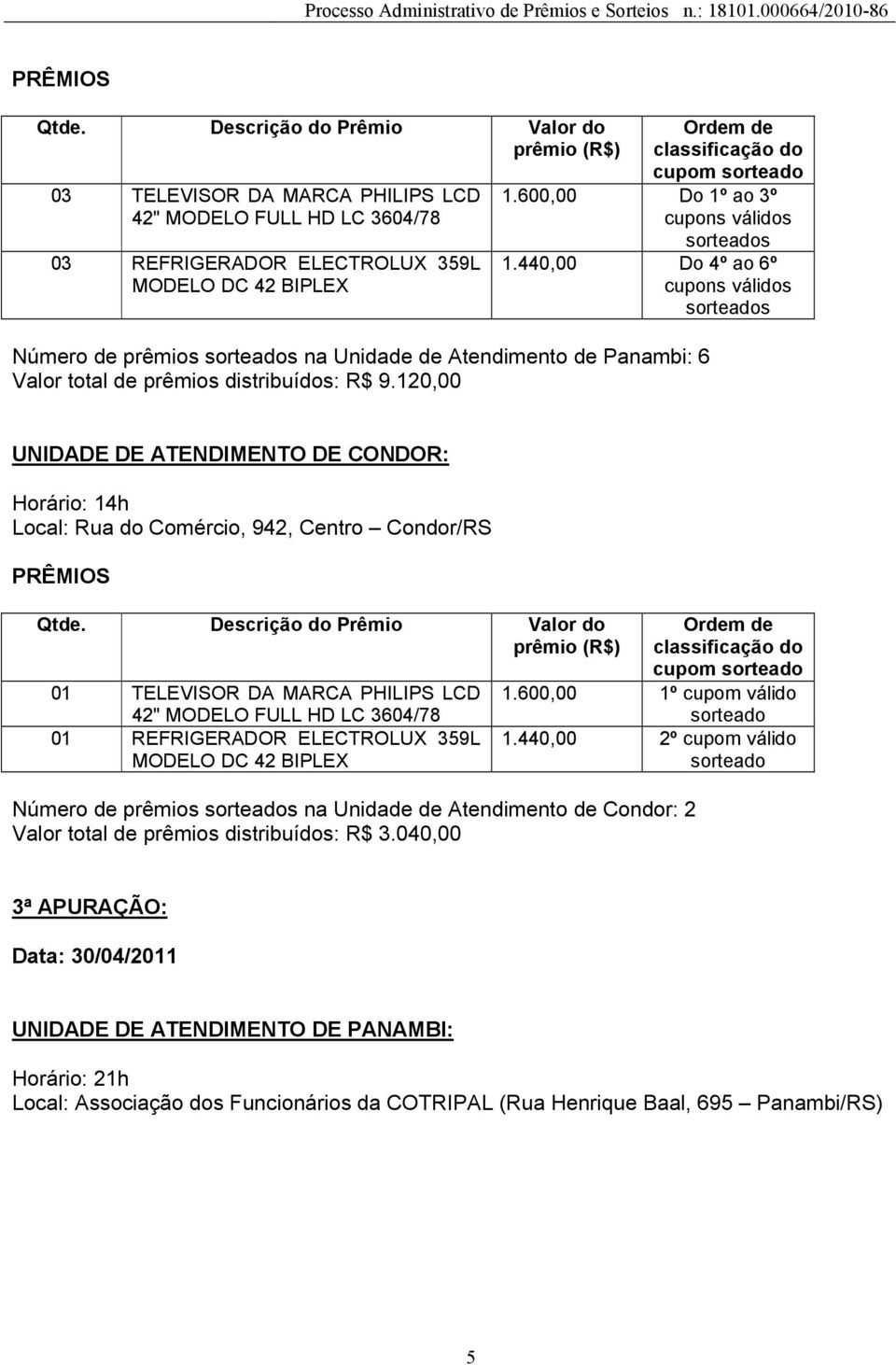 120,00 UNIDADE DE ATENDIMENTO DE CONDOR: Horário: 14h Local: Rua do Comércio, 942, Centro Condor/RS 01 TELEVISOR DA MARCA PHILIPS LCD 42" MODELO FULL HD LC 3604/78 01 REFRIGERADOR ELECTROLUX 359L