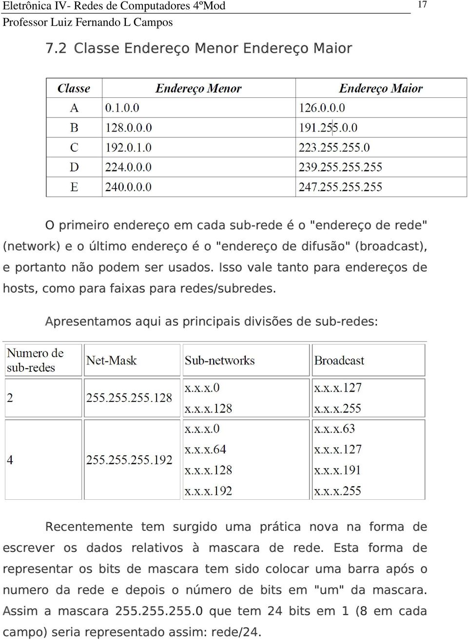 Apresentamos aqui as principais divisões de sub-redes: Recentemente tem surgido uma prática nova na forma de escrever os dados relativos à mascara de rede.