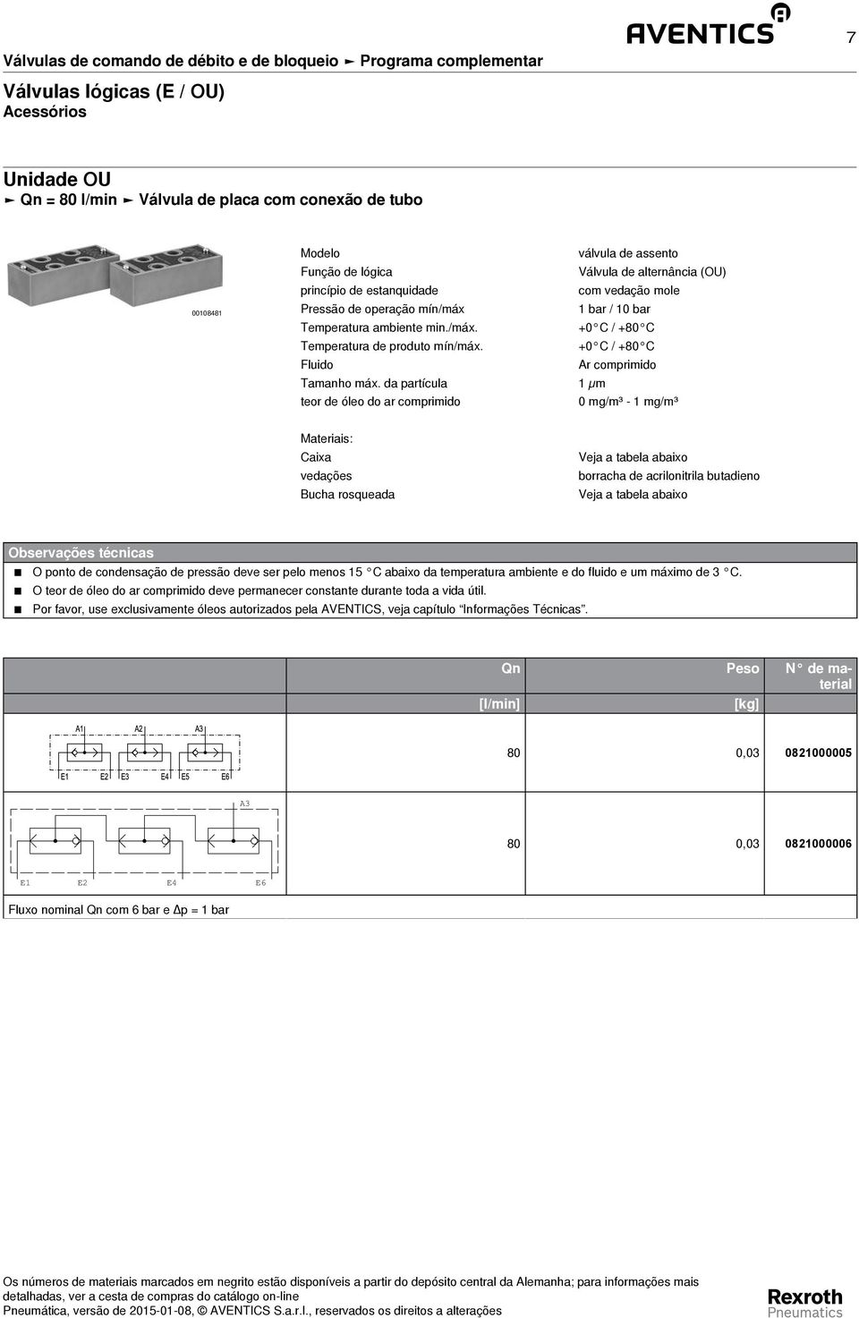 da partícula 1 µm teor de óleo do ar comprimido 0 mg/m³ - 1 mg/m³ Materiais: Caixa vedações Bucha rosqueada borracha de acrilonitrila butadieno Observações técnicas O ponto de condensação de pressão