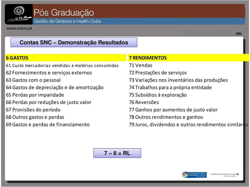 Gastos e perdas de financiamento 7 RENDIMENTOS 71 Vendas 72 Prestações de serviços 73 Variações nos inventários das produções 74 Trabalhos para a própria entidade