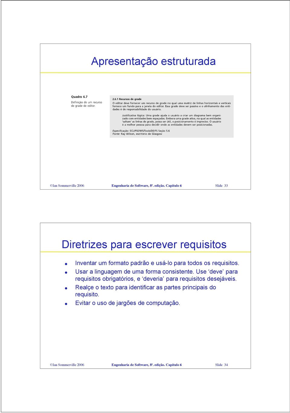 Usar a linguagem de uma forma consistente. Use deve para requisitos obrigatórios, e deveria para requisitos desejáveis.