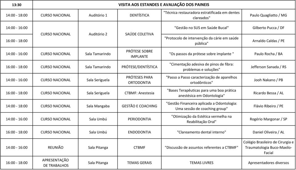 Tamarindo PRÓTESE/DENTÍSTICA 14:00-16:00 CURSO NACIONAL Sala Seriguela PRÓTESES PARA ORTODONTIA 16:00-18:00 CURSO NACIONAL Sala Seriguela CTBMF: Anestesia 14:00-18:00 CURSO NACIONAL Sala Mangaba