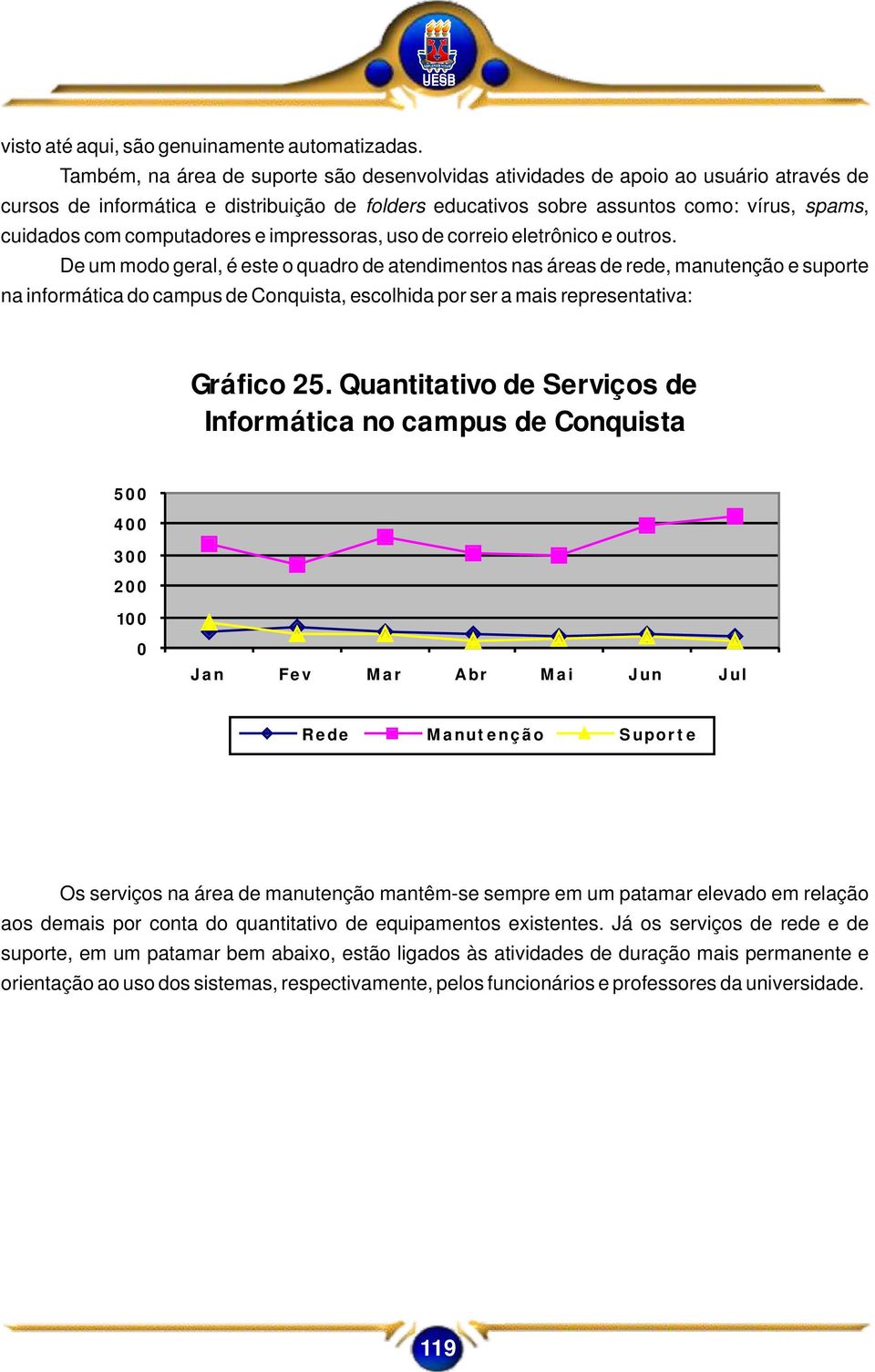 computadores e impressoras, uso de correio eletrônico e outros.