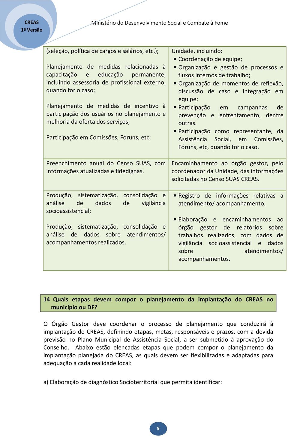 usuários no planejamento e melhoria da oferta dos serviços; Participação em Comissões, Fóruns, etc; Preenchimento anual do Censo SUAS, com informações atualizadas e fidedignas.