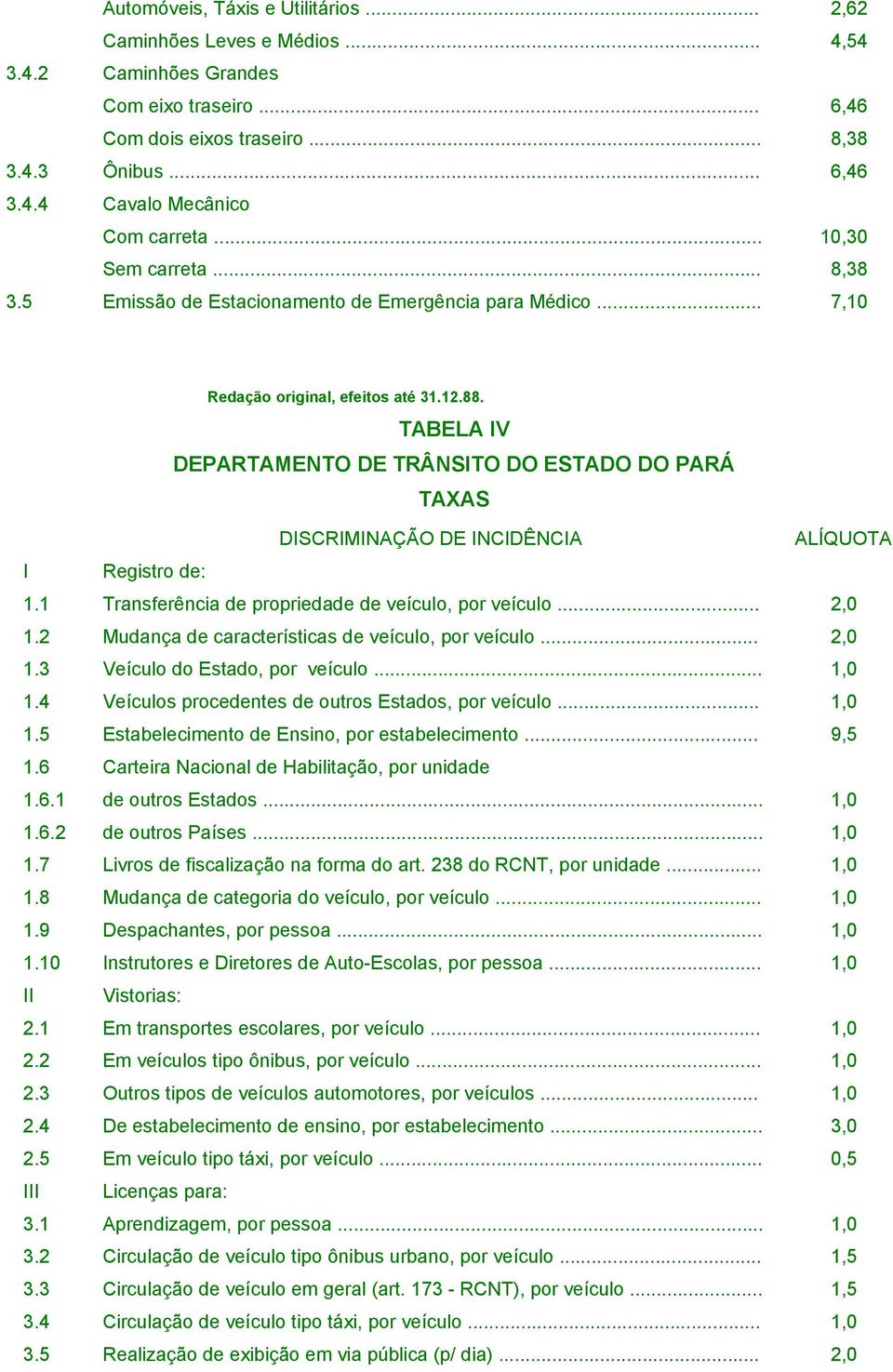 TABELA IV DEPARTAMENTO DE TRÂNSITO DO ESTADO DO PARÁ TAXAS DISCRIMINAÇÃO DE INCIDÊNCIA ALÍQUOTA I Registro de: 1.1 Transferência de propriedade de veículo, por veículo... 2,0 1.