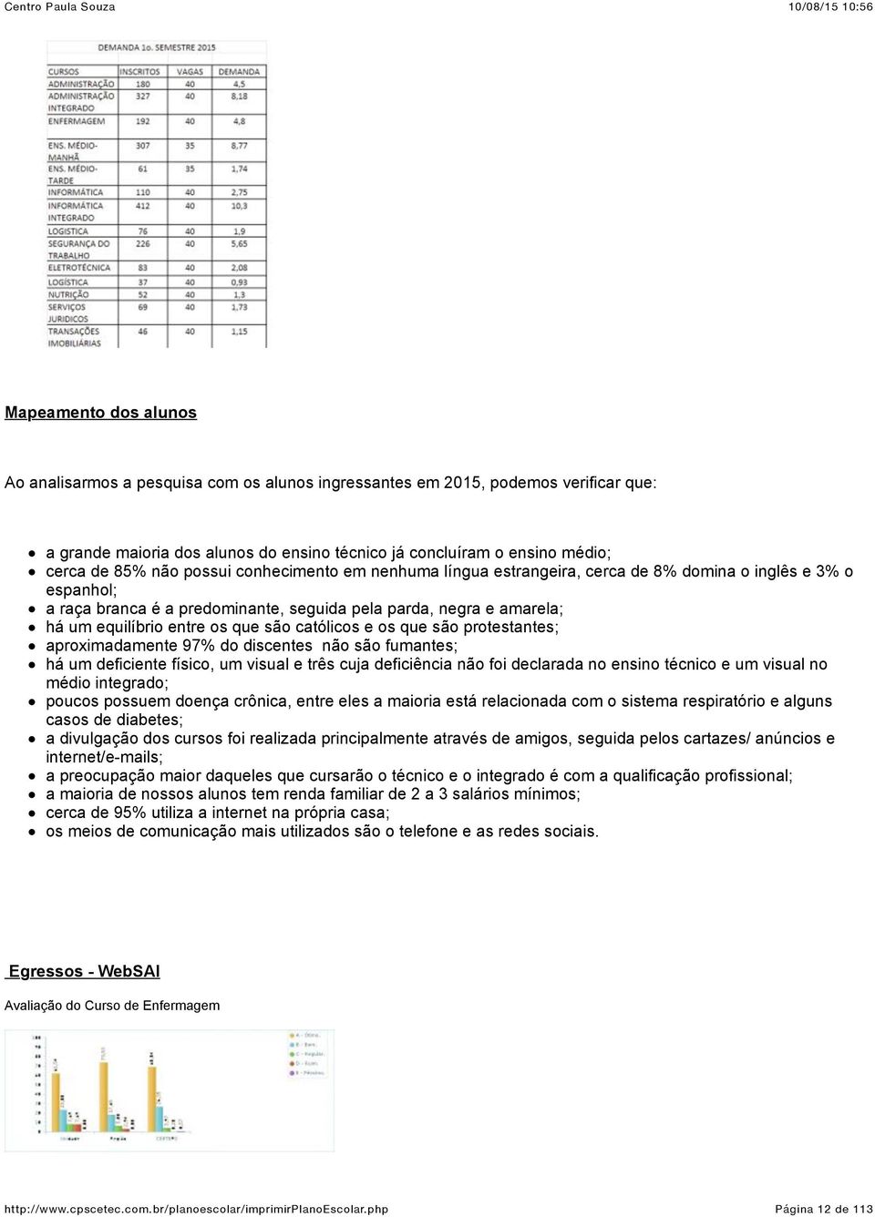 proximdmente 97% do discentes não são fumntes; há um deficiente físico, um visul e três cuj deficiênci não foi declrd no ensino técnico e um visul no médio integrdo; poucos possuem doenç crônic,