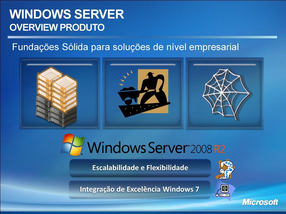 nível empresarial Escalabilidade e