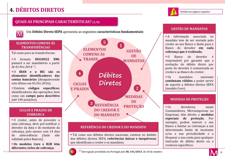 partir de 01.Fev.2014 (*) ; O IBAN e o BIC são os elementos identificadores das contas bancárias (desaparecendo este último em 01.Fev.2016); Existem códigos específicos, identificadores das operações, bem como um campo para descritivo (até 140 posições).