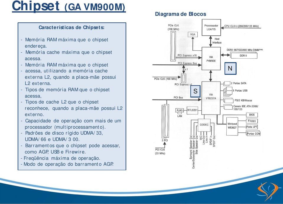 - Tipos de memória RAM que o chipset acessa, - Tipos de cache L2 que o chipset reconhece, quando a placa-mãe possui L2 externo.