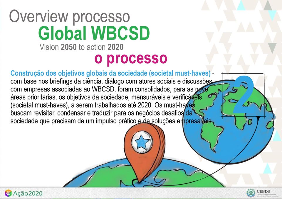 áreas prioritárias, os objetivos da sociedade, mensuráveis e verificáveis (societal must-haves), a serem trabalhados até 2020.