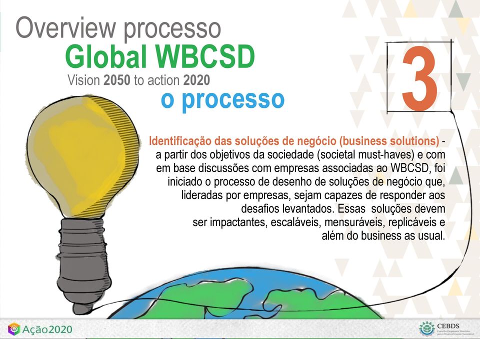 WBCSD, foi iniciado o processo de desenho de soluções de negócio que, lideradas por empresas, sejam capazes de responder