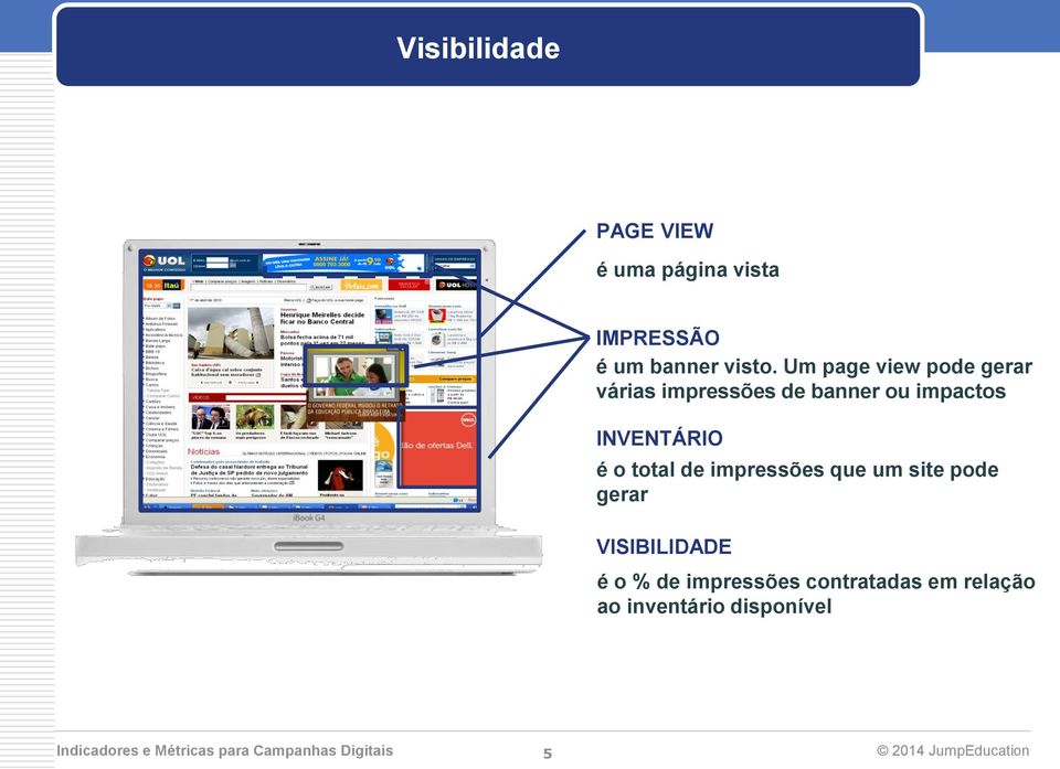 INVENTÁRIO é o total de impressões que um site pode gerar VISIBILIDADE é