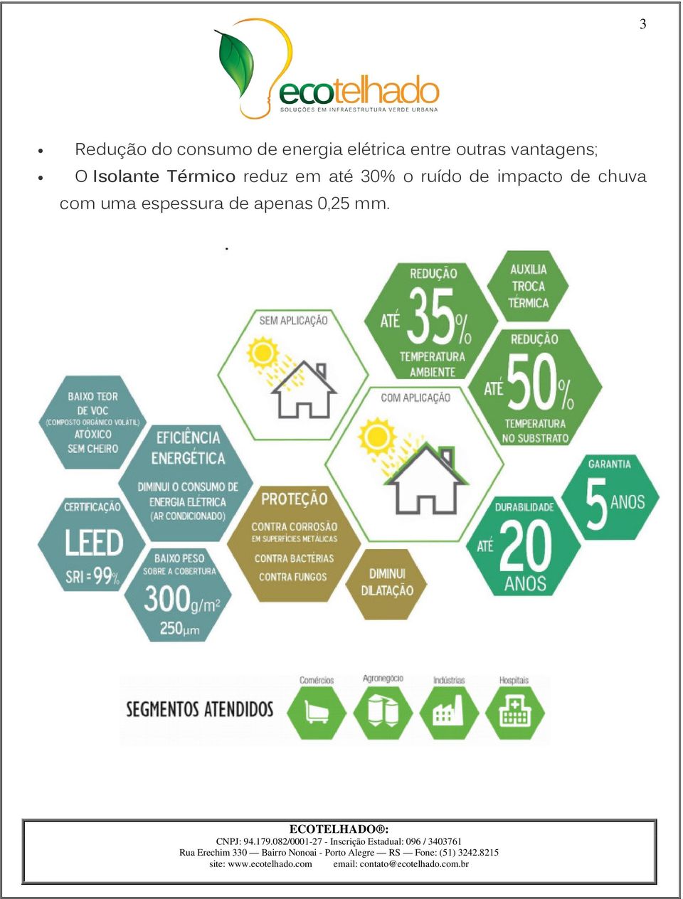 Térmico reduz em até 30% o ruído de