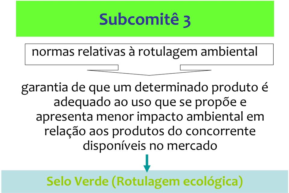 apresenta menor impacto ambiental em relação aos produtos do