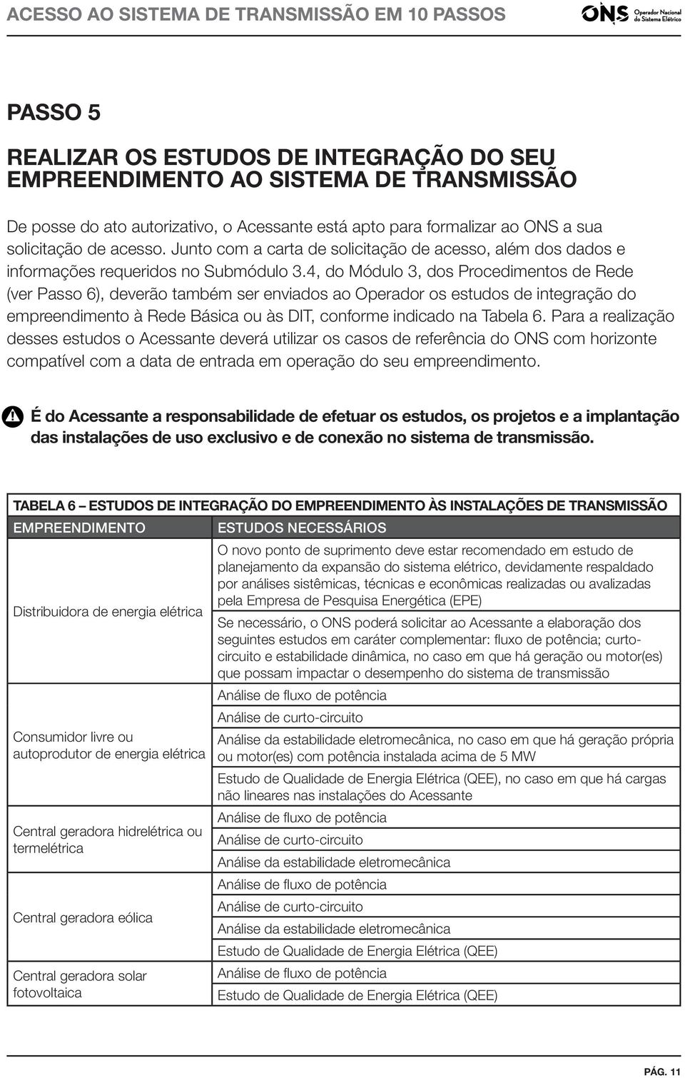 4, do Módulo 3, dos Procedimentos de Rede (ver Passo 6), deverão também ser enviados ao Operador os estudos de integração do empreendimento à Rede Básica ou às DIT, conforme indicado na Tabela 6.