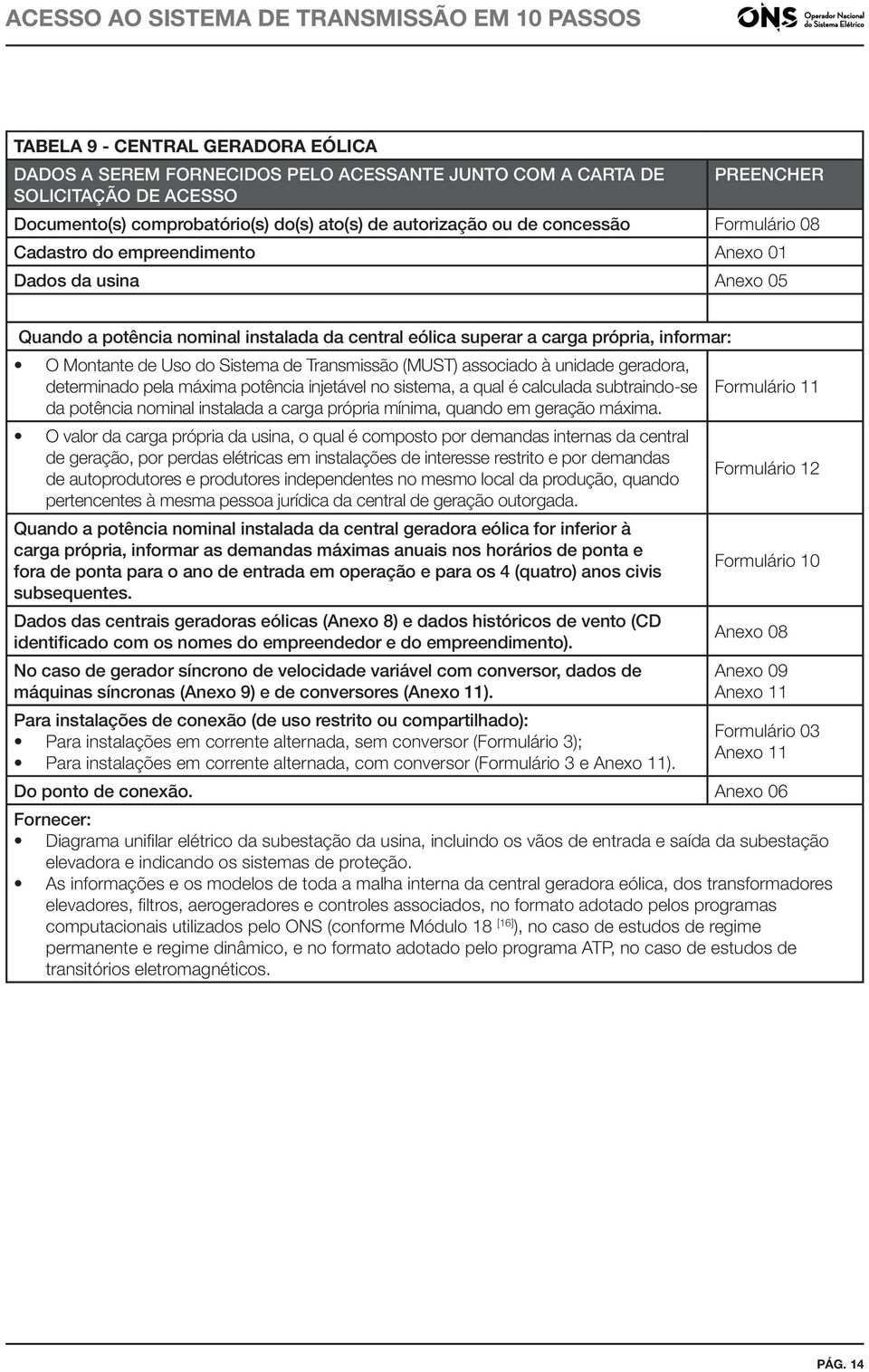 Sistema de Transmissão (MUST) associado à unidade geradora, determinado pela máxima potência injetável no sistema, a qual é calculada subtraindo-se da potência nominal instalada a carga própria