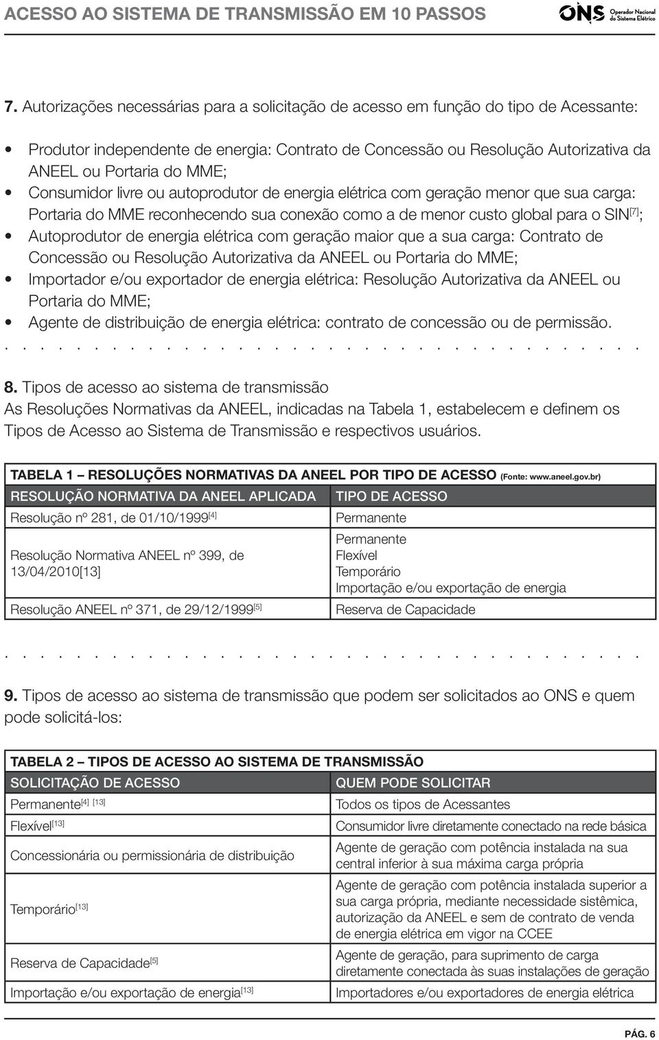 elétrica com geração maior que a sua carga: Contrato de Concessão ou Resolução Autorizativa da ANEEL ou Portaria do MME; Importador e/ou exportador de energia elétrica: Resolução Autorizativa da