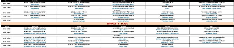 FARACO   FARACO  SILVESTRES CLÍNICA DE AVES E SUÍNOS I TECNOLOGIA E REPRODUÇÃO ANIMAL NUTRICAO ANIMAL TECNOLOGIA E REPRODUÇÃO ANIMAL FABIO ALBADO FERNANDA MARKS CRISTIANO FELTRIN / GUSTAVO WINTER