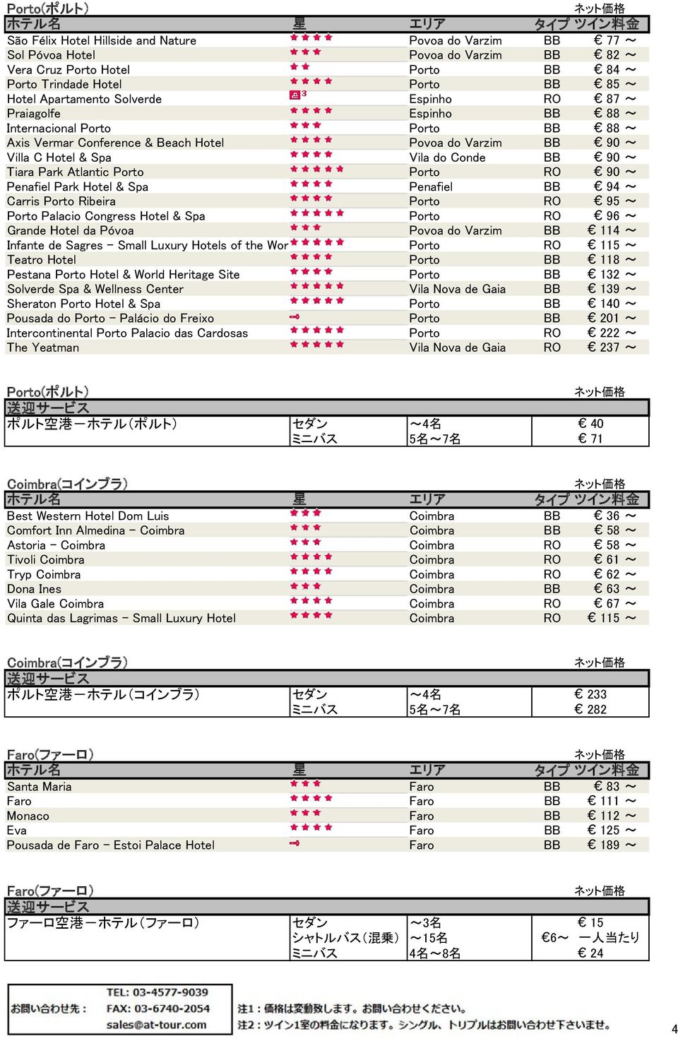 Porto Porto RO 90 ~ Penafiel Park Hotel & Spa Penafiel BB 94 ~ Carris Porto Ribeira Porto RO 95 ~ Porto Palacio Congress Hotel & Spa Porto RO 96 ~ Grande Hotel da Póvoa Povoa do Varzim BB 114 ~