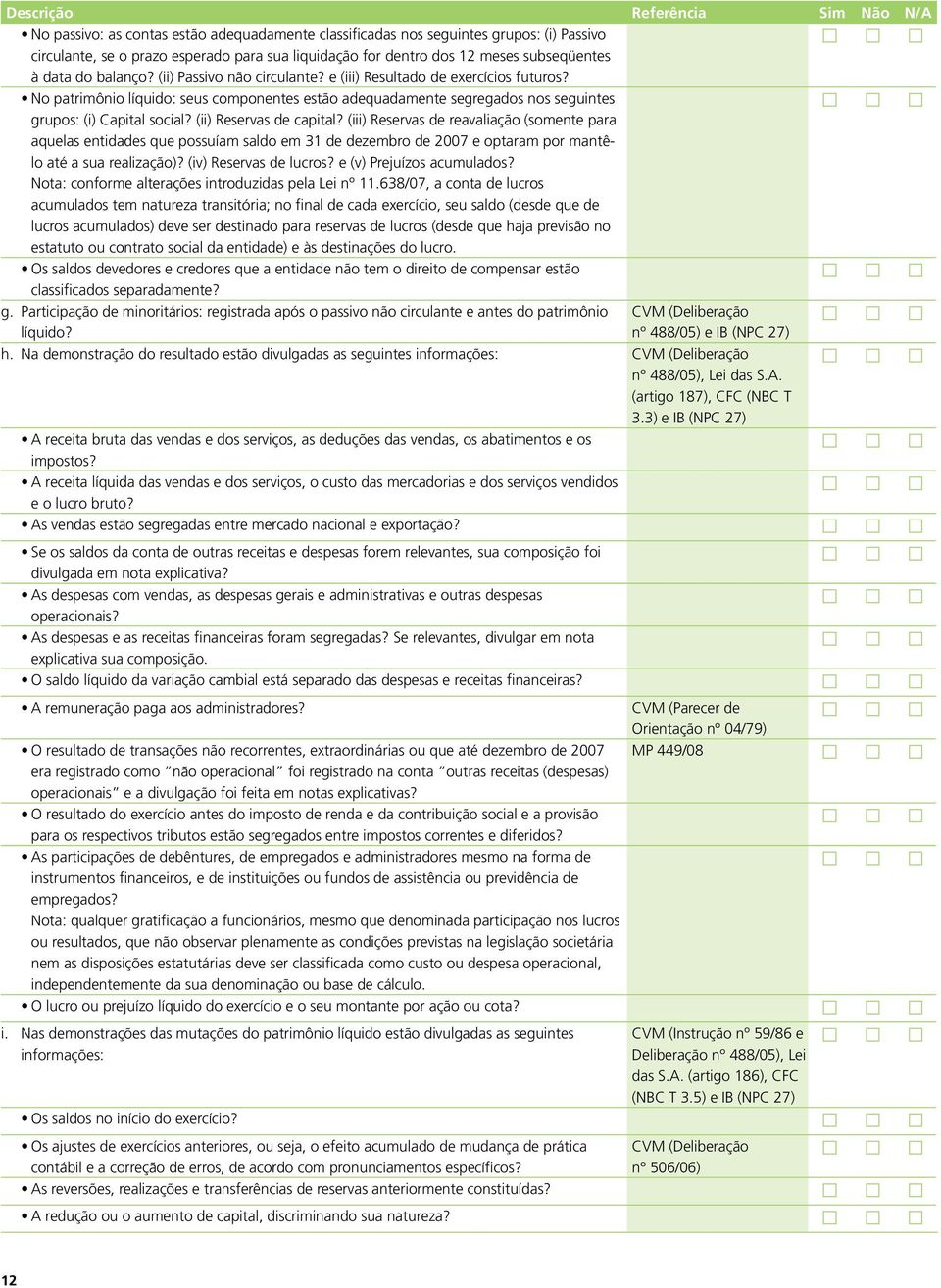 (ii) Reservas de capital? (iii) Reservas de reavaliação (somente para aquelas entidades que possuíam saldo em 31 de dezembro de 2007 e optaram por mantêlo até a sua realização)?