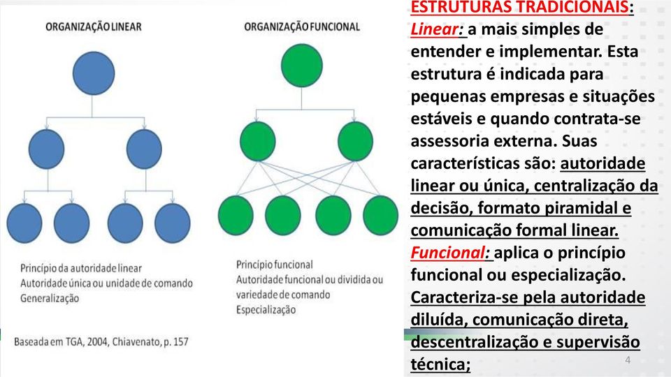 Suas características são: autoridade linear ou única, centralização da decisão, formato piramidal e comunicação