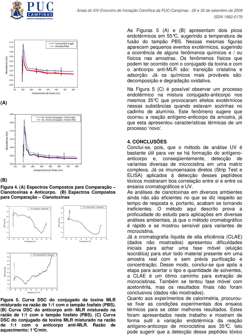 Espectros Compostos para Comparação Cianotoxinas -1,2-1,4-1,6-0,2-0,3-0,5-0,7-0,9-1,1 20 25 30 35 40 45 50 55 60 65 Conjugado + Tampão PBS 20 25 30 35 40 45 50 55 60 65 Anticorpo MLR + Conjugado