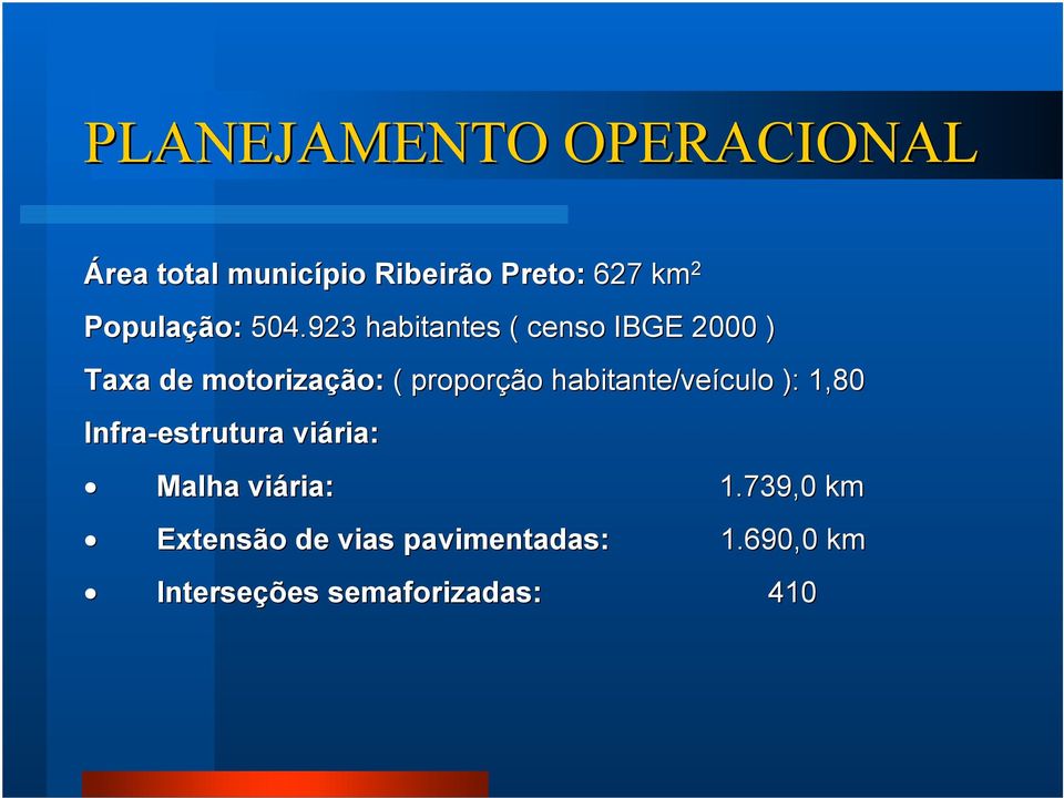 923 habitantes ( censo IBGE 2000 ) Taxa de motorizaçã ção: ( proporçã ção o