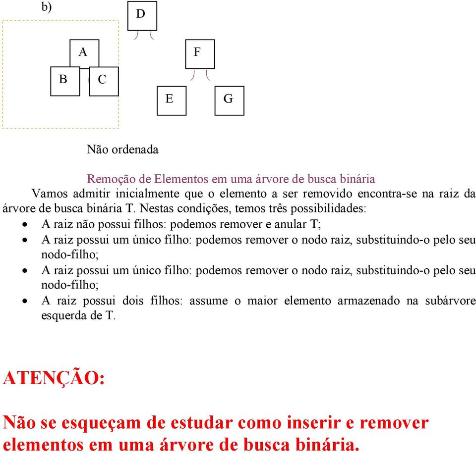 Nestas condições, temos três possibilidades: raiz não possui filhos: podemos remover e anular T; raiz possui um único filho: podemos remover o nodo raiz,