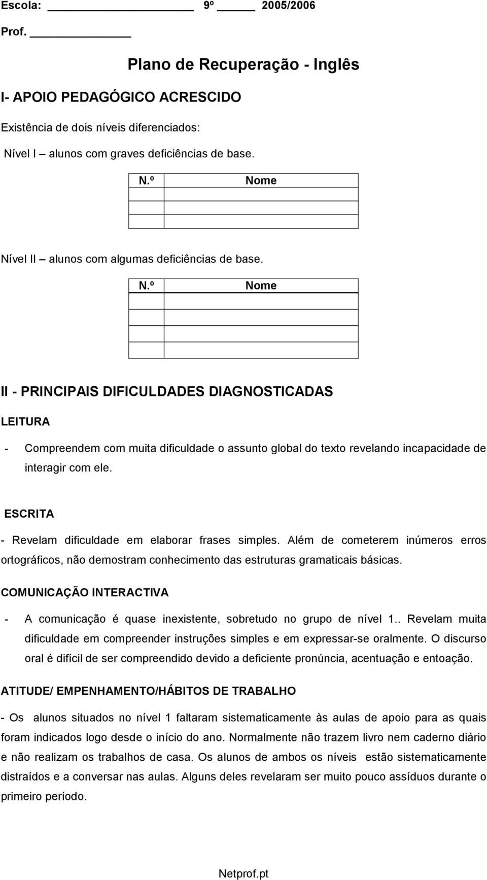 ESCRITA - Revelam dificuldade em elabrar frases simples. Além de cmeterem inúmers errs rtgráfics, nã demstram cnheciment das estruturas gramaticais básicas.