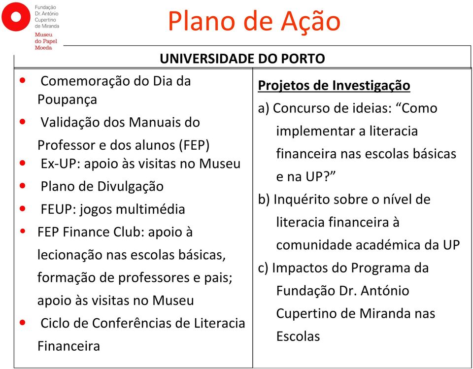 Conferências de Literacia Financeira Plano de Ação Projetos de Investigação a) Concurso de ideias: Como implementar a literacia financeira nas escolas básicas