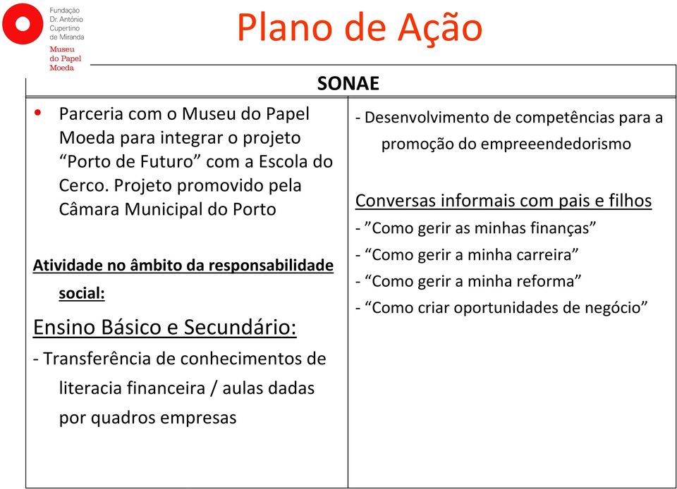 conhecimentos de literacia financeira / aulas dadas por quadros empresas SONAE - Desenvolvimento de competências para a promoção do