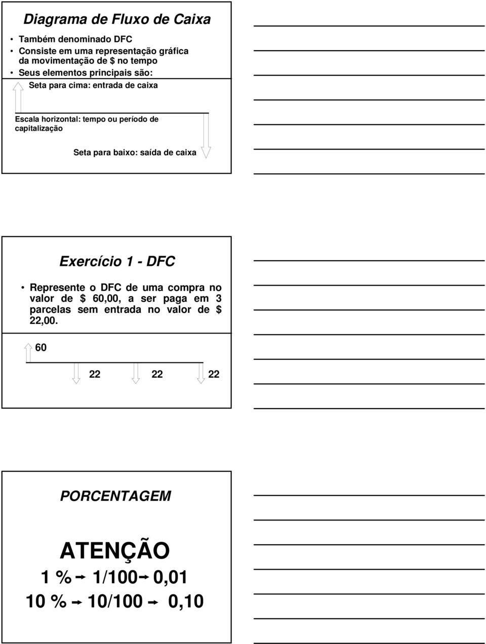 capitalização Seta para baixo: saída de caixa Exercício 1 - DFC Represente o DFC de uma compra no valor de $