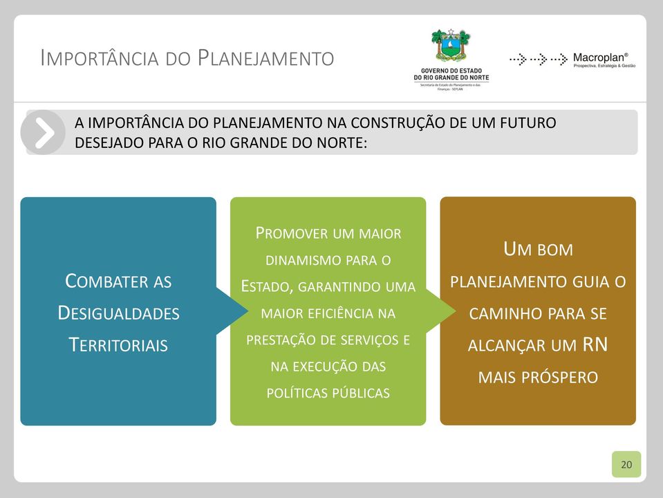 MAIOR DINAMISMO PARA O ESTADO, GARANTINDO UMA MAIOR EFICIÊNCIA NA PRESTAÇÃO DE SERVIÇOS E NA