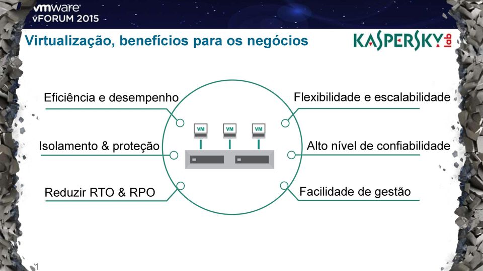 escalabilidade Isolamento & proteção Alto nível