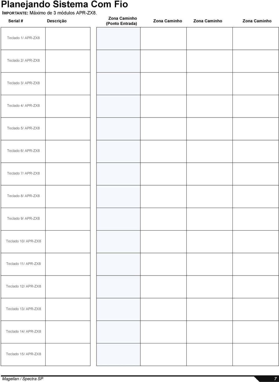 APR-ZX8 Teclad 3/ APR-ZX8 Teclad 4/ APR-ZX8 Teclad 5/ APR-ZX8 Teclad 6/ APR-ZX8 Teclad 7/ APR-ZX8 Teclad 8/